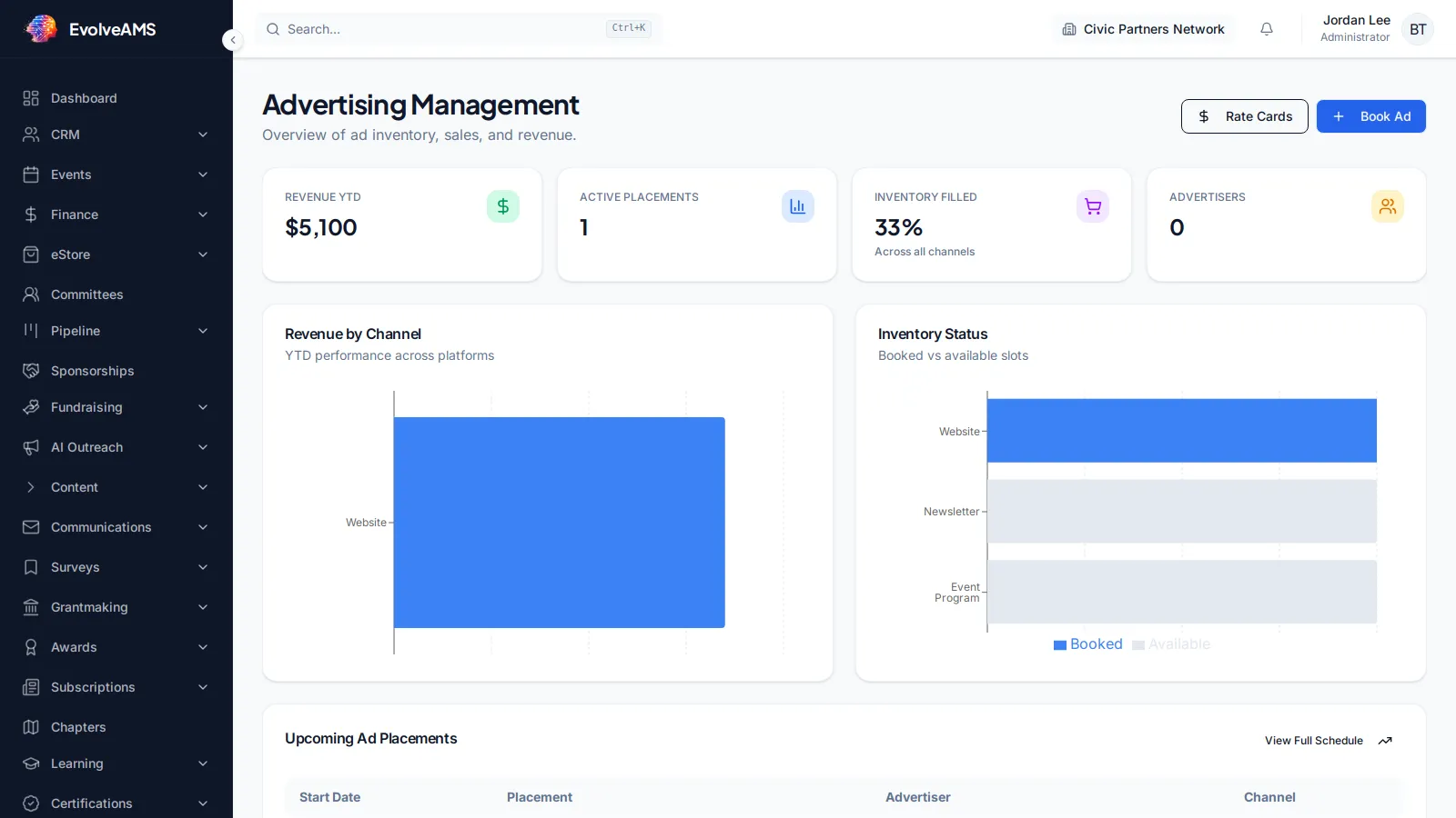 EvolveAMS Advertising Management dashboard with inventory metrics, placement controls, rate cards, and campaign navigation